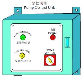 Rongde Oil Water Separator